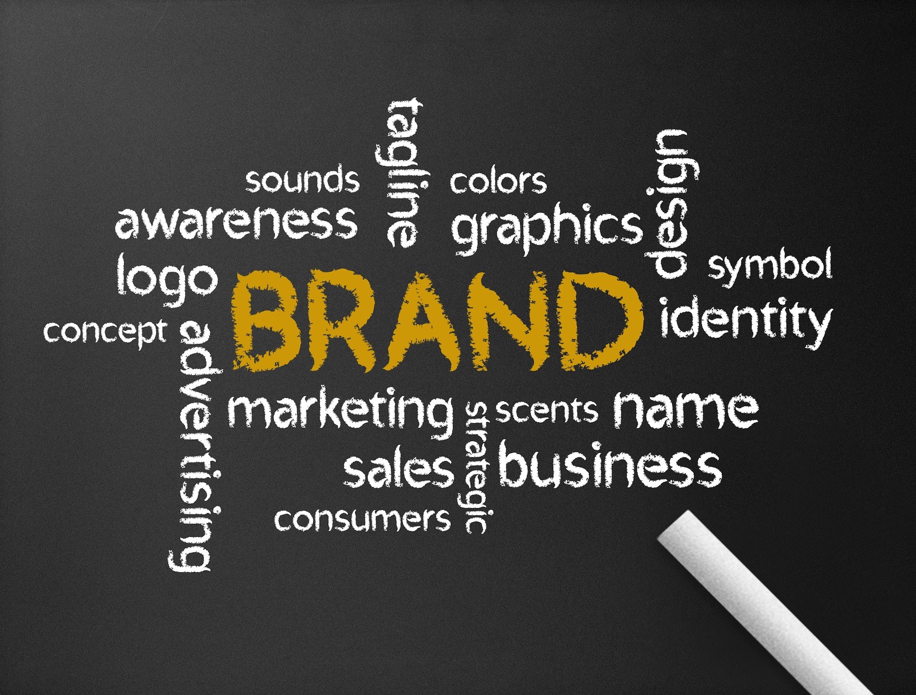 Brand marketing, la clave para conectar con tus clientes